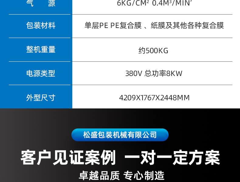 1759027897434615